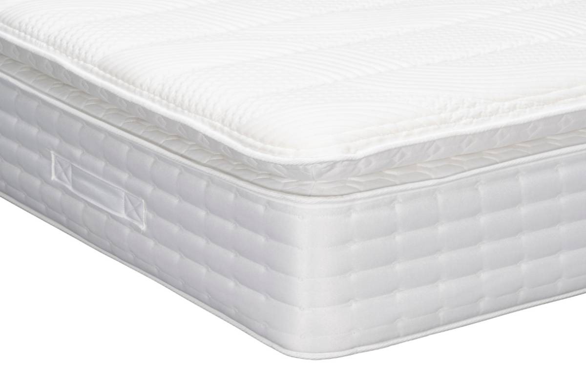 What is a pillow top mattress?