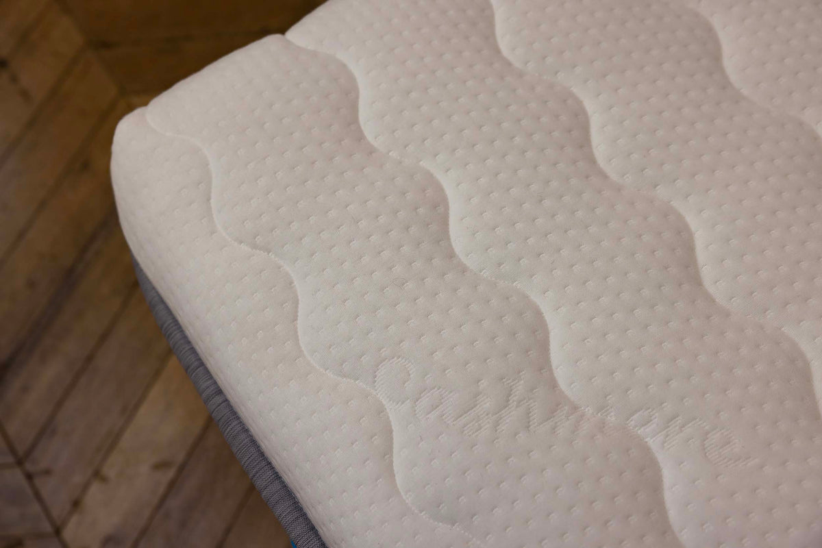 DFI Black Friday 2025 Serene Pocket Rollpack Mattress
